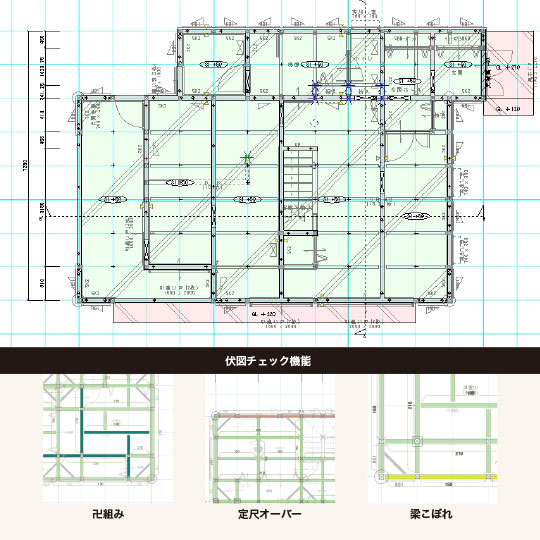 伏図作成機能