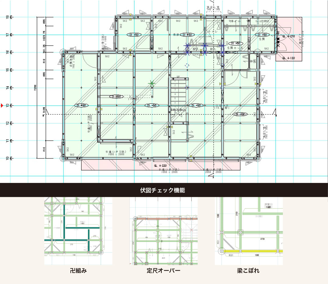 伏図作成機能