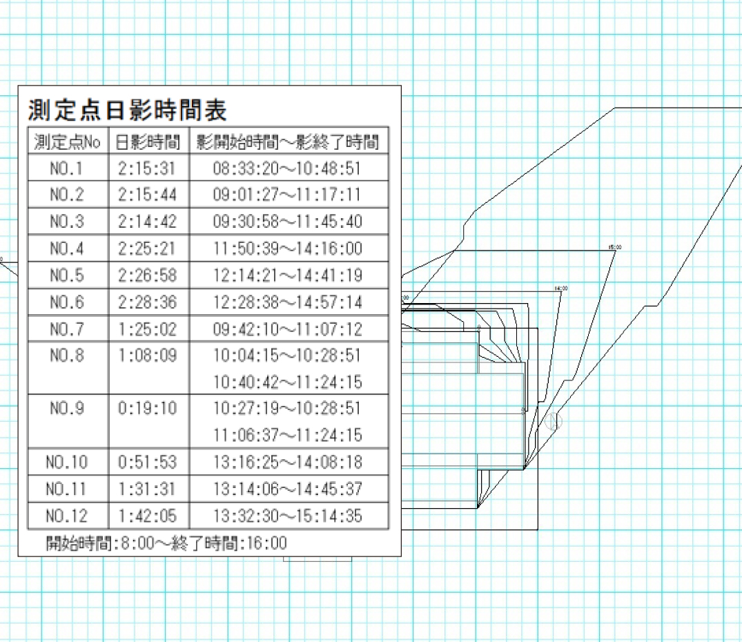 日影図出力（プロフェッショナル版）